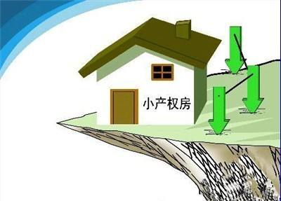 小產(chǎn)權房能抵押貸款嗎？小產(chǎn)權房怎么抵押貸款？
